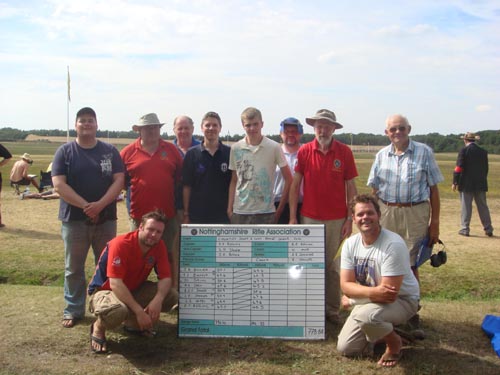 Notts County Team 2010
